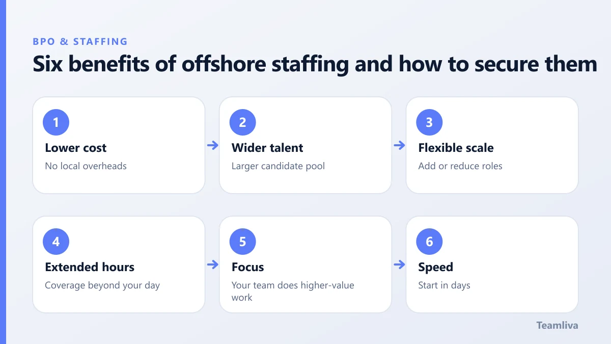 Six benefits of offshore staffing and how to secure them