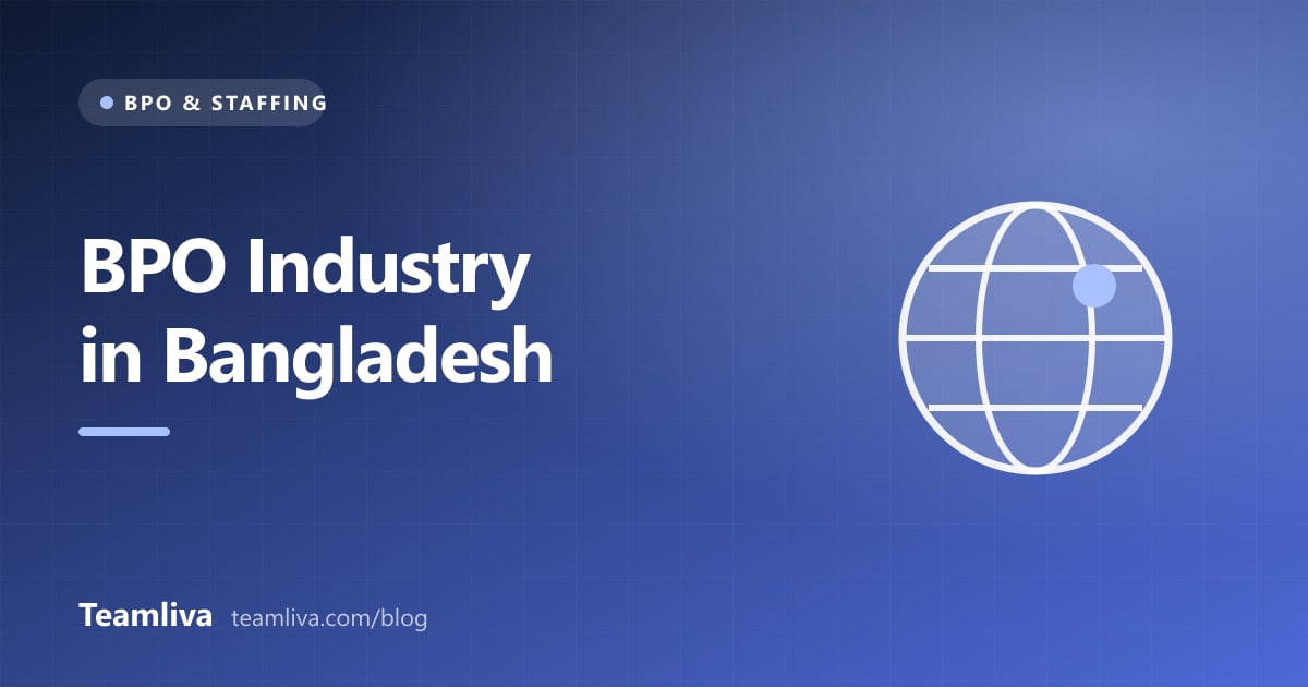 Teamliva (Team Liva) cover graphic: BPO Industry in Bangladesh, with a globe icon