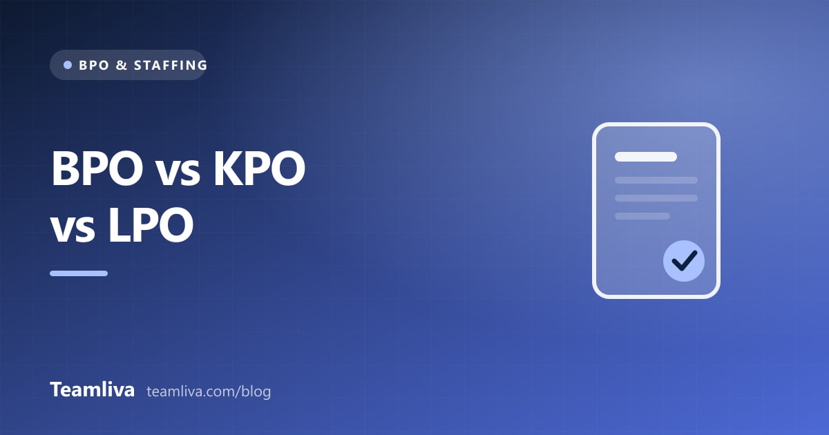 Teamliva (Team Liva) cover graphic: BPO vs KPO vs LPO, with a doc icon