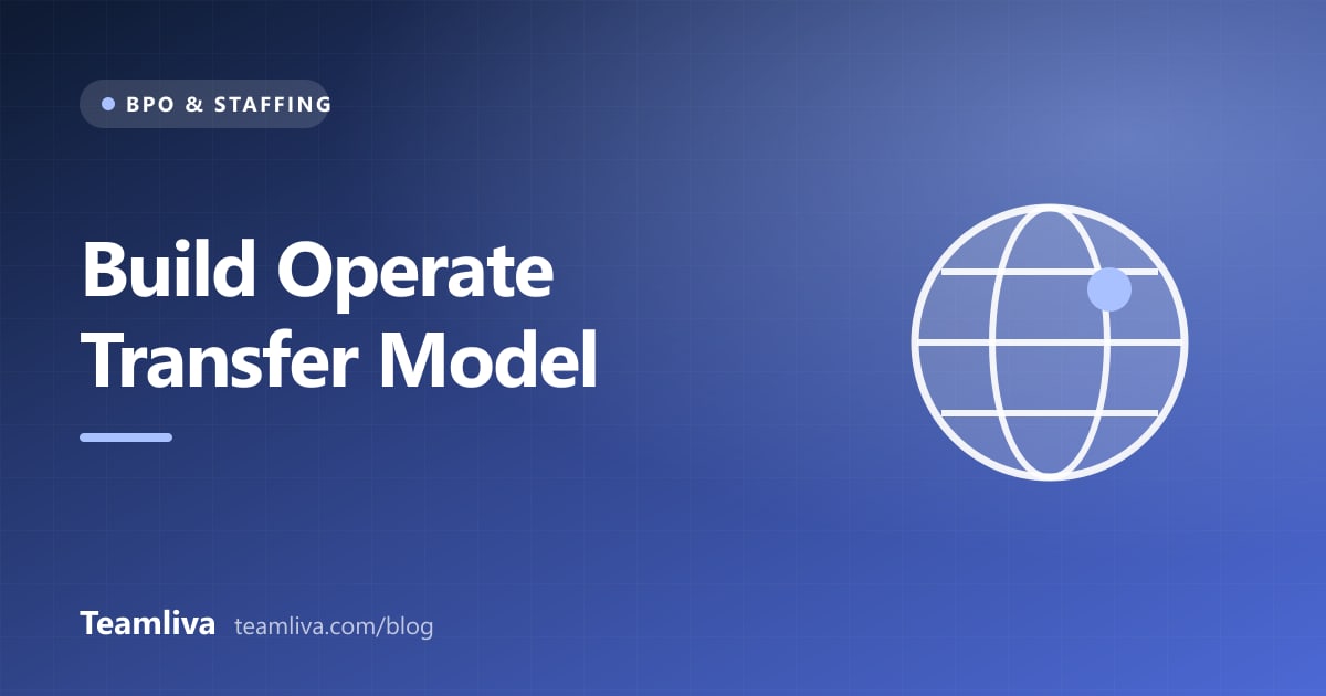 Teamliva (Team Liva) cover graphic: Build Operate Transfer Model, with a globe icon