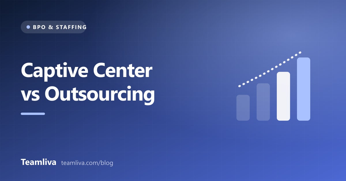 Teamliva (Team Liva) cover graphic: Captive Center vs Outsourcing, with a chart icon