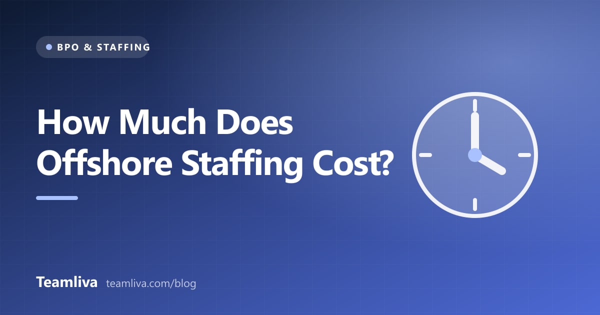 Teamliva (Team Liva) cover graphic: How Much Does Offshore Staffing Cost?, with a clock icon