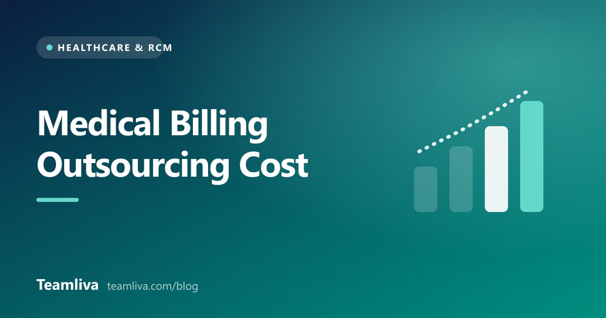 Teamliva (Team Liva) cover graphic: Medical Billing Outsourcing Cost, with a chart icon