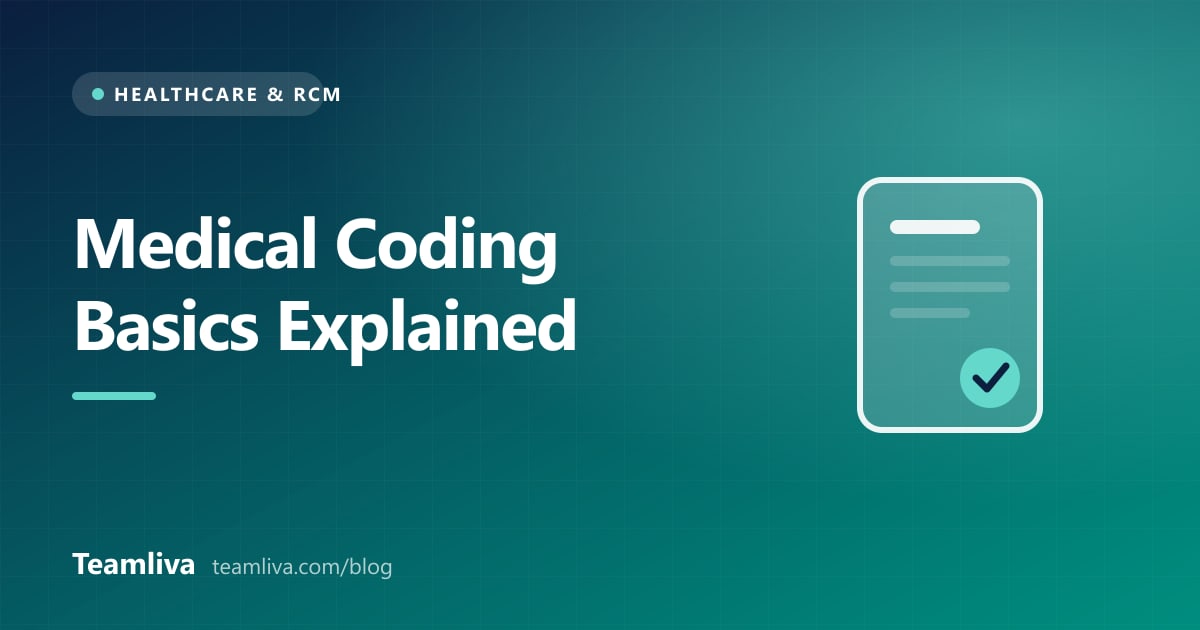 Teamliva cover graphic: Medical Coding Basics Explained, with a document and checkmark icon