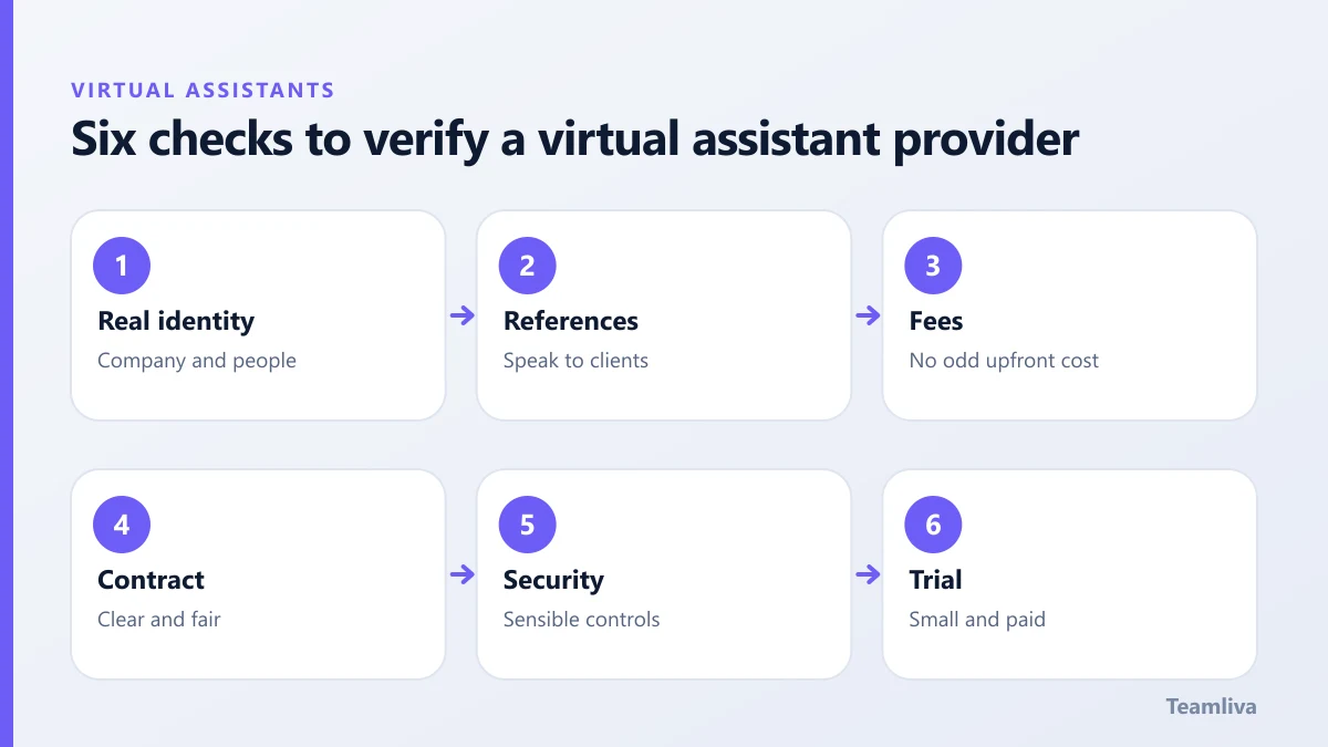 Six checks to verify a virtual assistant provider