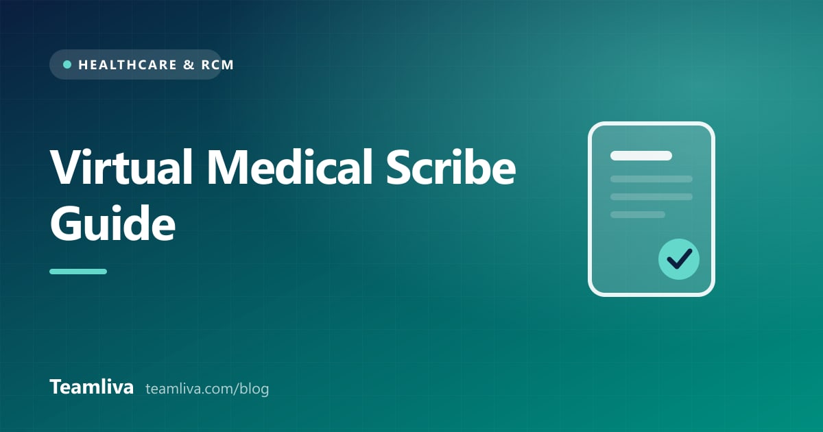 Teamliva (Team Liva) cover graphic: Virtual Medical Scribe Guide, with a doc icon